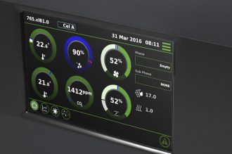 Экран контроллера Fancom Lumina с отображением климатических параметров на грибной ферме